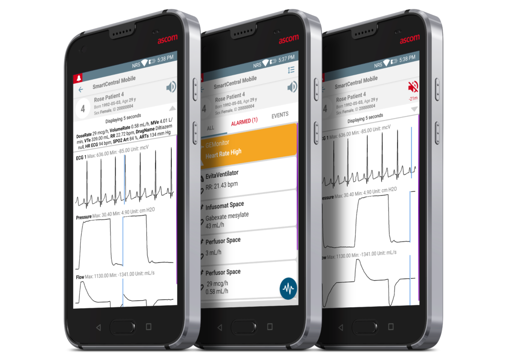 Ascom Digistat - MaxtoITS - CIS