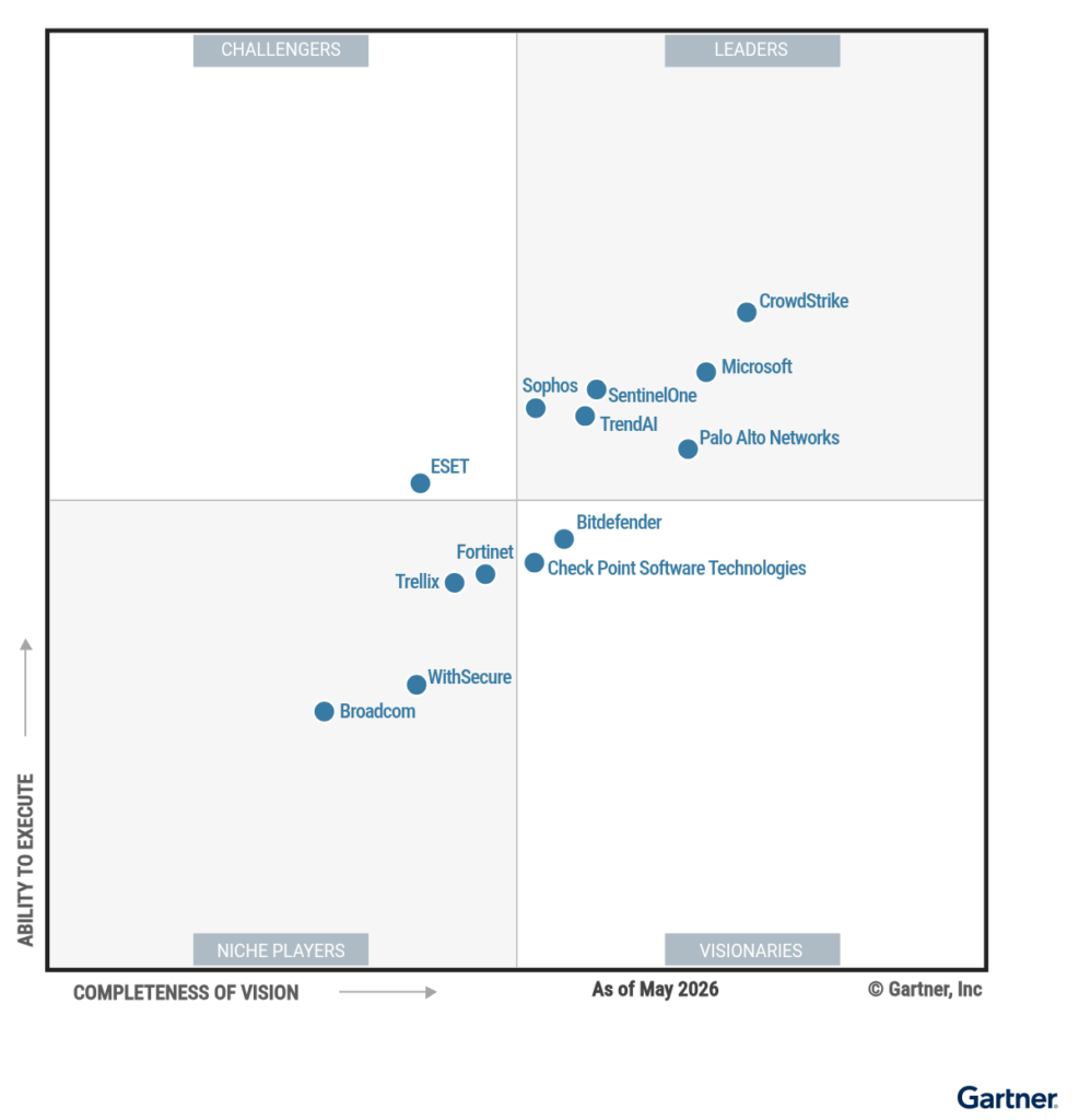 Figure 1 Magic Quadrant for Endpoint Protection Figure 1 Magic Quadrant for Endpoint Protection