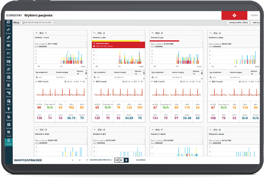 ascom digistat